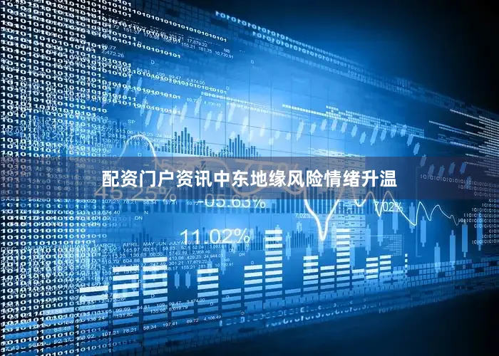 配资门户资讯中东地缘风险情绪升温